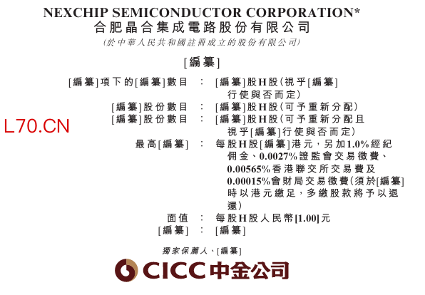 晶合集成，递交IPO招股书，拟赴香港上市，中金独家保荐