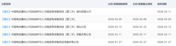 最高涨100%！光纤光缆招标价加速上行