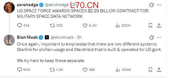 SpaceX获美国军方22.9亿美元太空数据网络合同，马斯克回应