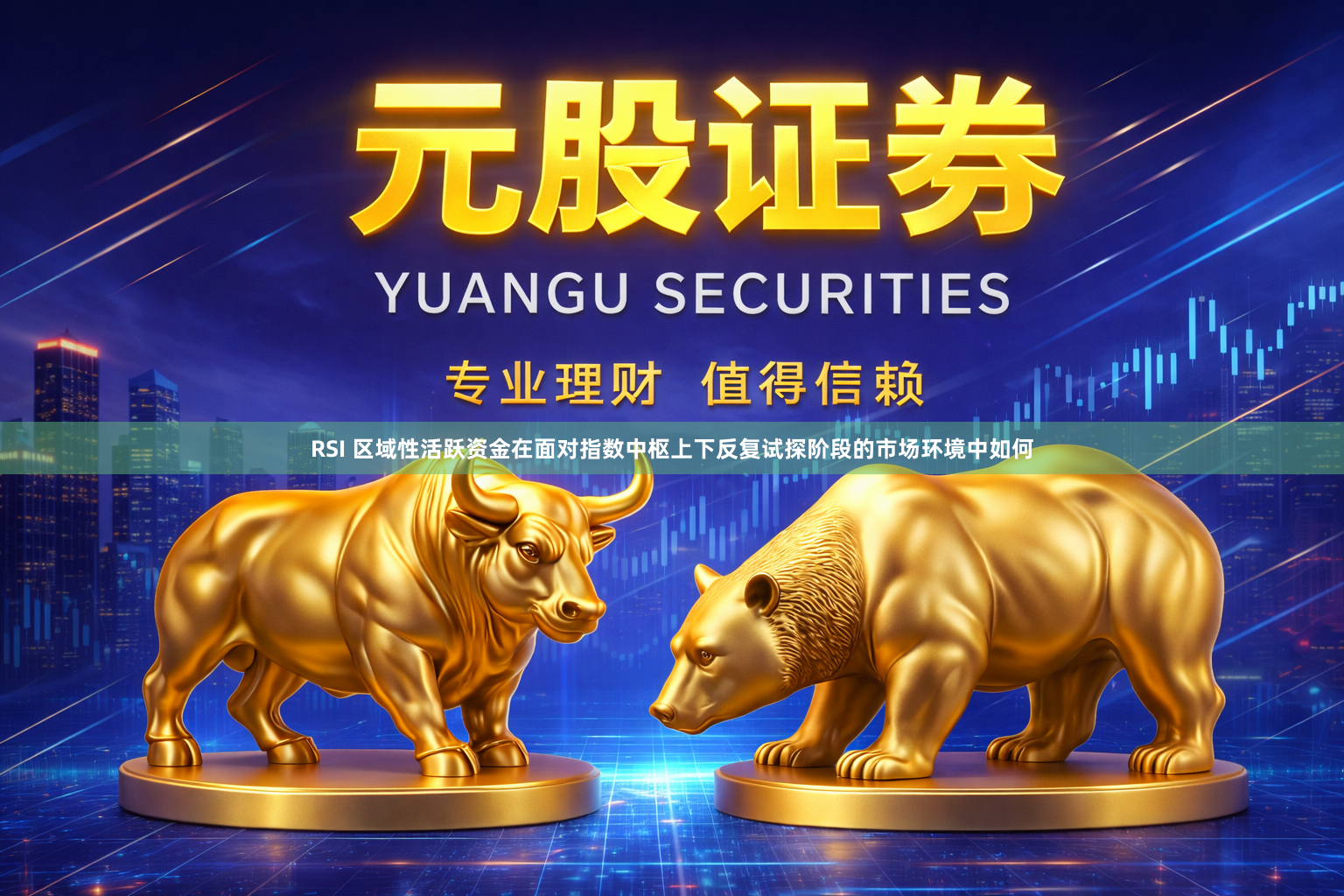 RSI 区域性活跃资金在面对指数中枢上下反复试探阶段的市场环境中如何